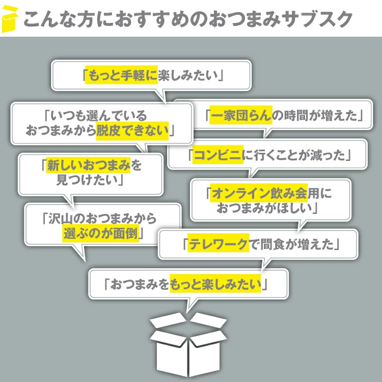 サブスク