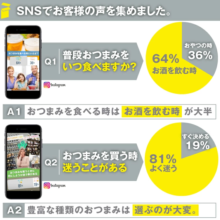 サブスク