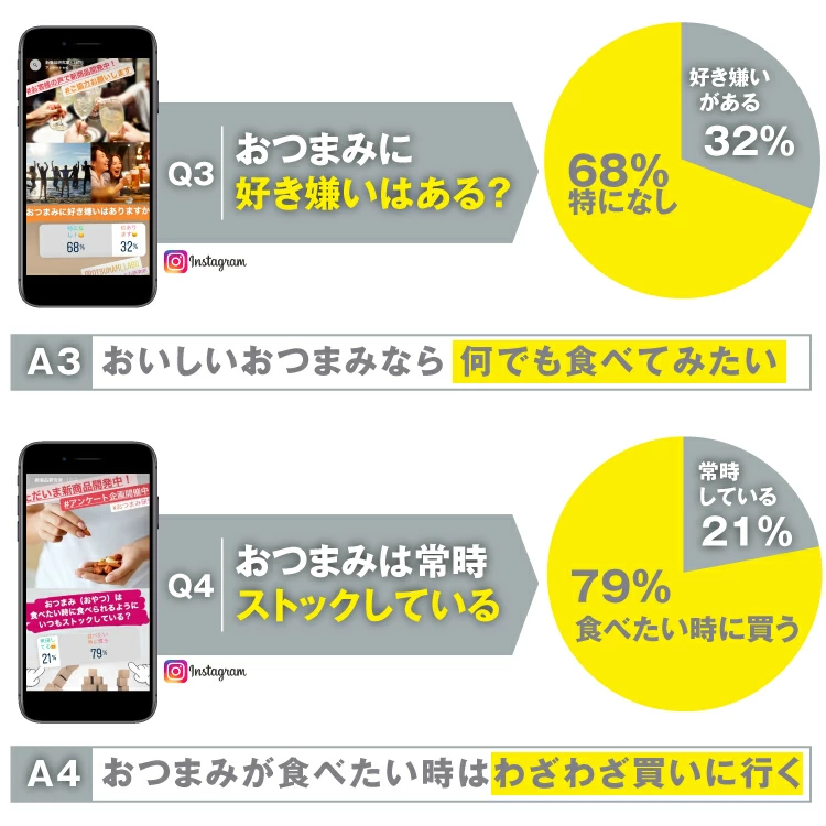 サブスク
