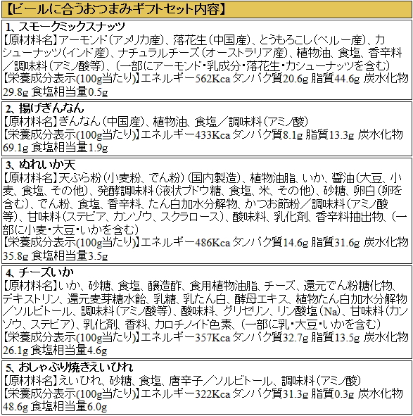 4種から選べるおつまみギフトセットビール