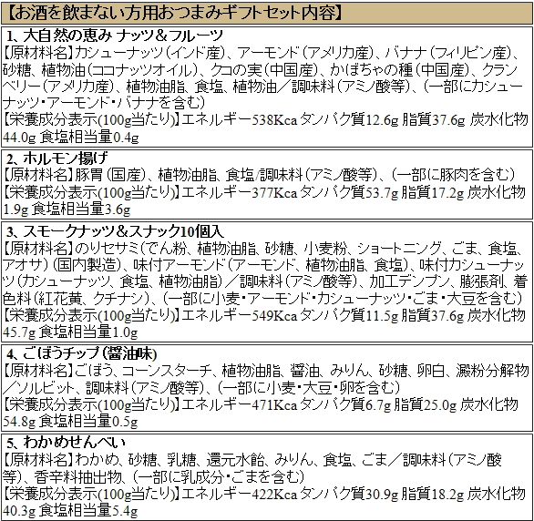 4種から選べるおつまみギフトセット飲まない人