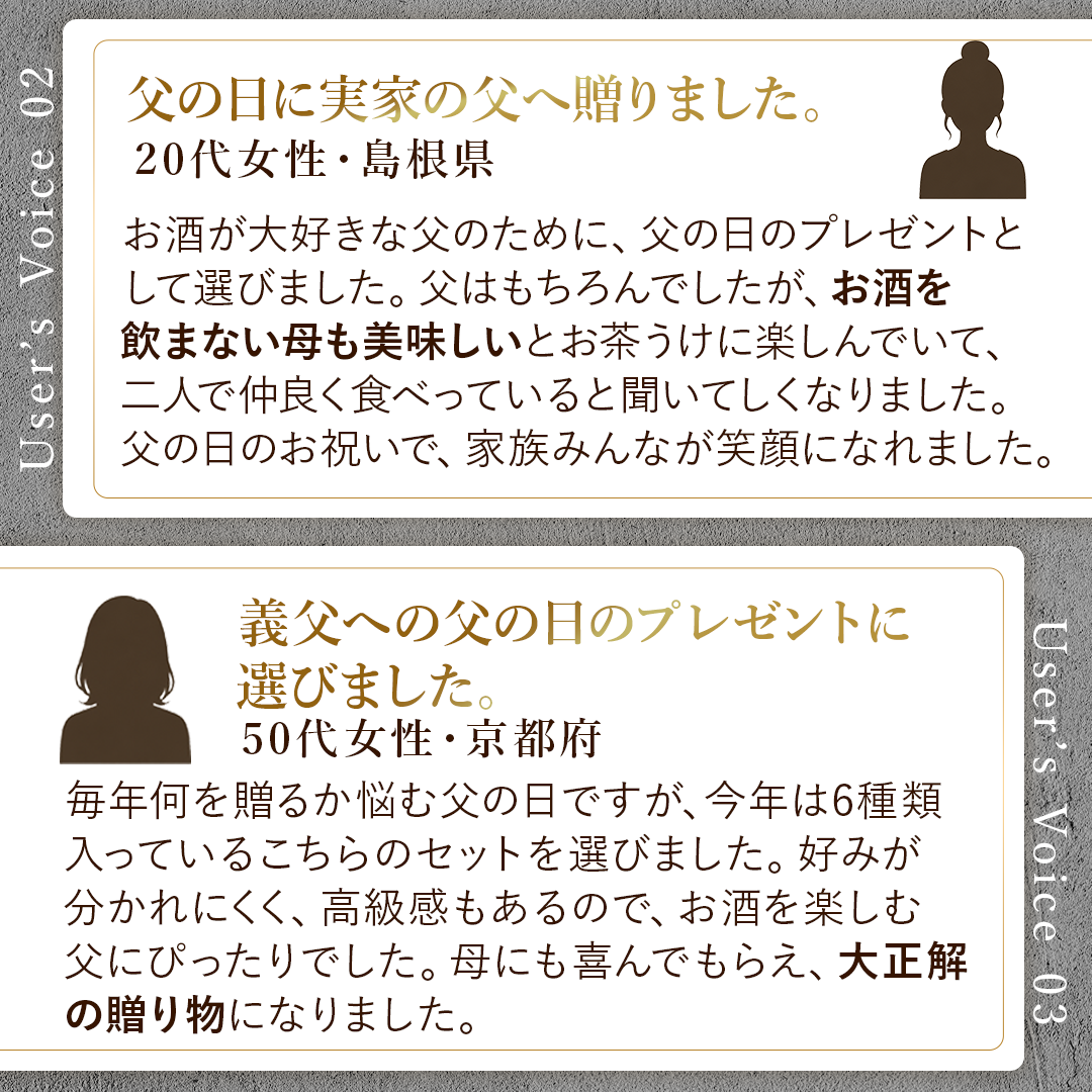 店長セレクトおつまみ詰合せギフト18入