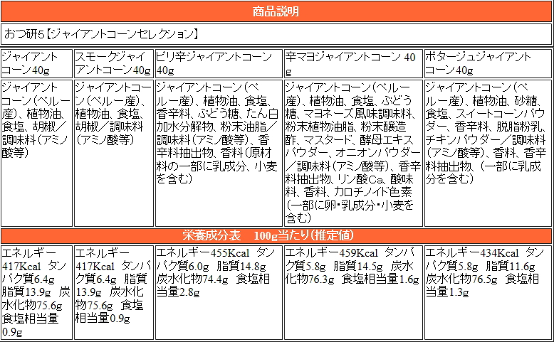 おつ研5ジャイアントコーンセレクト材料