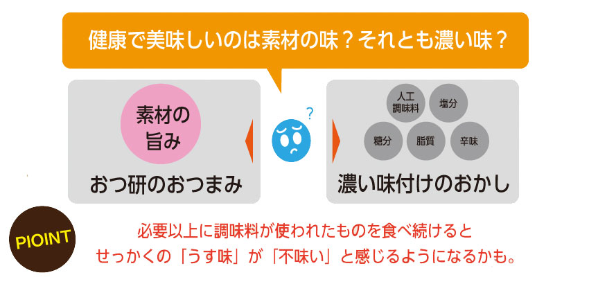 健康で美味しいのは素材の味？それとも濃い味？